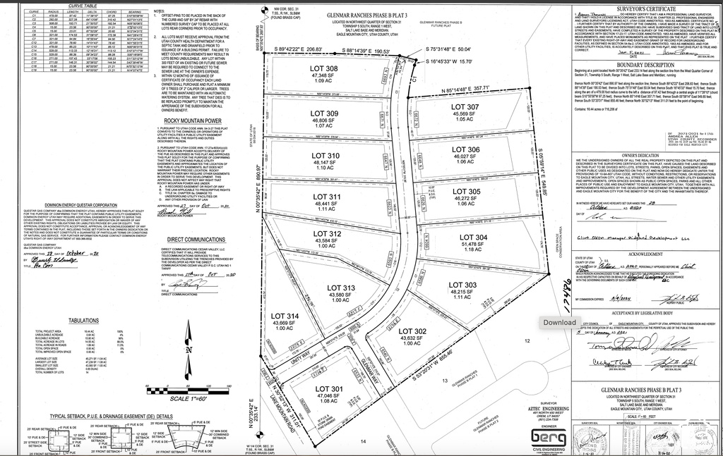 Plat Map. Illustrating the division of land into individual lots with associated details and certifications
