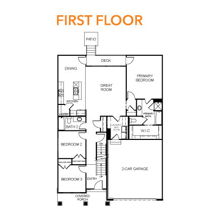 831 N BANNER DR photo 2