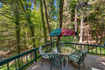 Photo 5 for 6752 E Millcreek Cyn #1
