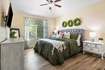 Photo 5 for 6082 W Cedar Fork Dr