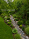 Photo 6 for 1907 N Bridge Ct