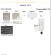 Photo 4 for 5372 S Shorebreak Dr #401