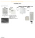 Photo 4 for 5373 S Shorebreak Dr #408