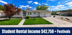 Photo 1 for 409 S 940 W