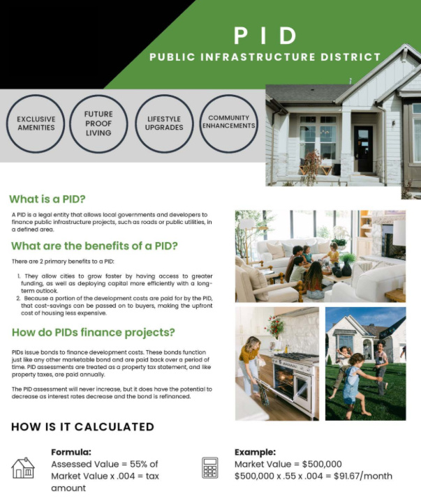 262 E 1150 N, Salem, UT, 84653