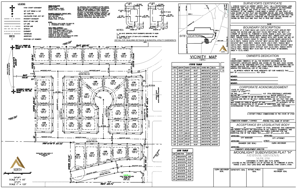 262 E 1150 N, Salem, UT, 84653
