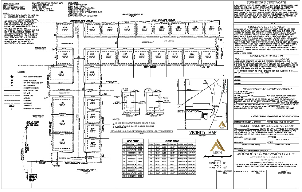 1203 N 290 E, Salem, UT, 84653