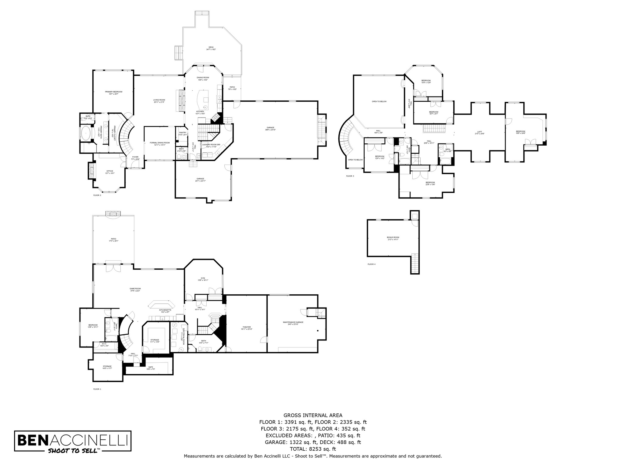 727 SUNFLOWER, Salem, Utah 84653, 8 Bedrooms Bedrooms, 30 Rooms Rooms,4 BathroomsBathrooms,Residential,For sale,SUNFLOWER,1838032