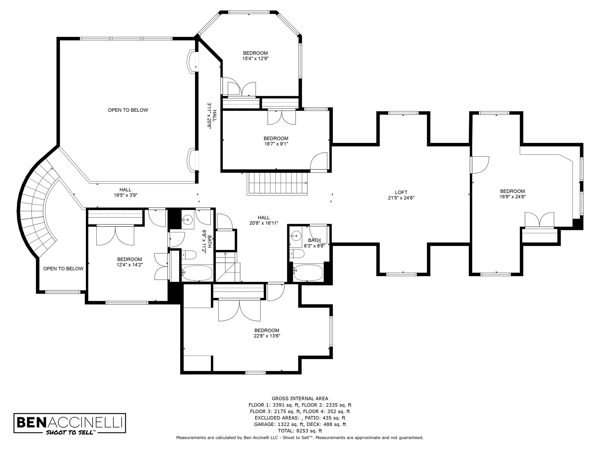 727 SUNFLOWER, Salem, Utah 84653, 8 Bedrooms Bedrooms, 30 Rooms Rooms,4 BathroomsBathrooms,Residential,For sale,SUNFLOWER,1838032