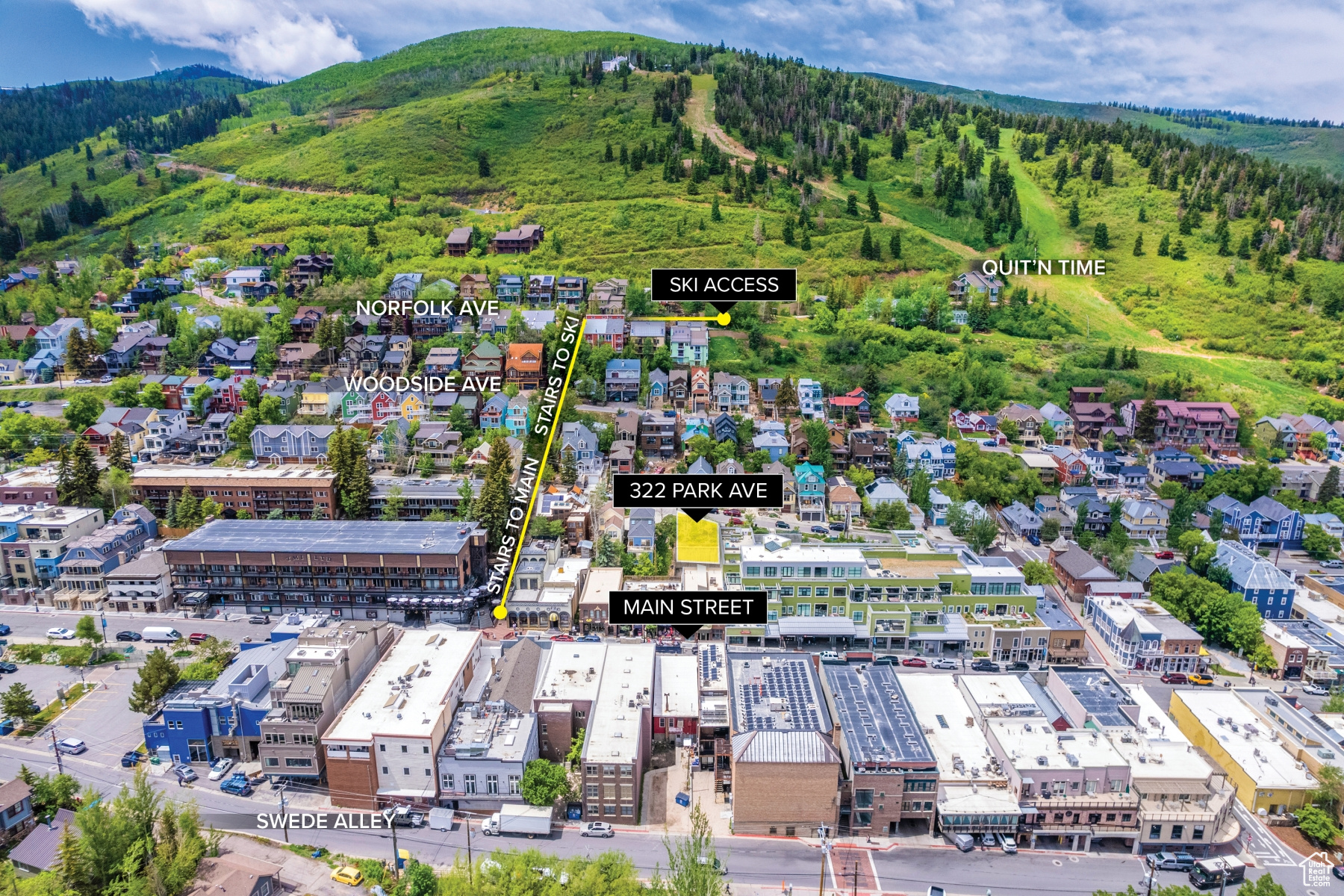 322 PARK, Park City, Utah 84060, ,Land,For sale,PARK,1980552