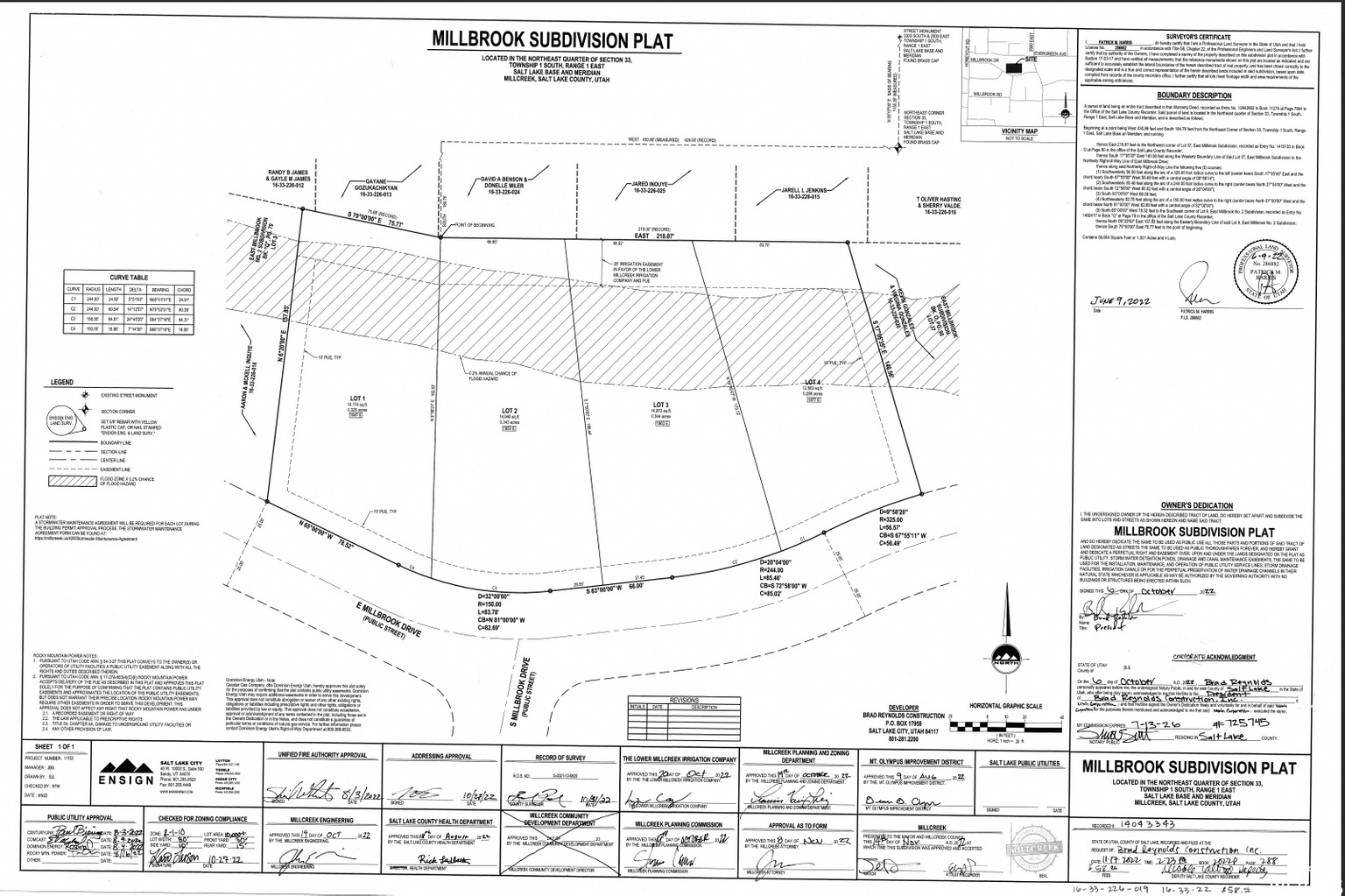 1977 E MILLBROOK DR #4 S, Millcreek, Utah 84106, ,Land,For sale,MILLBROOK DR #4,1987127