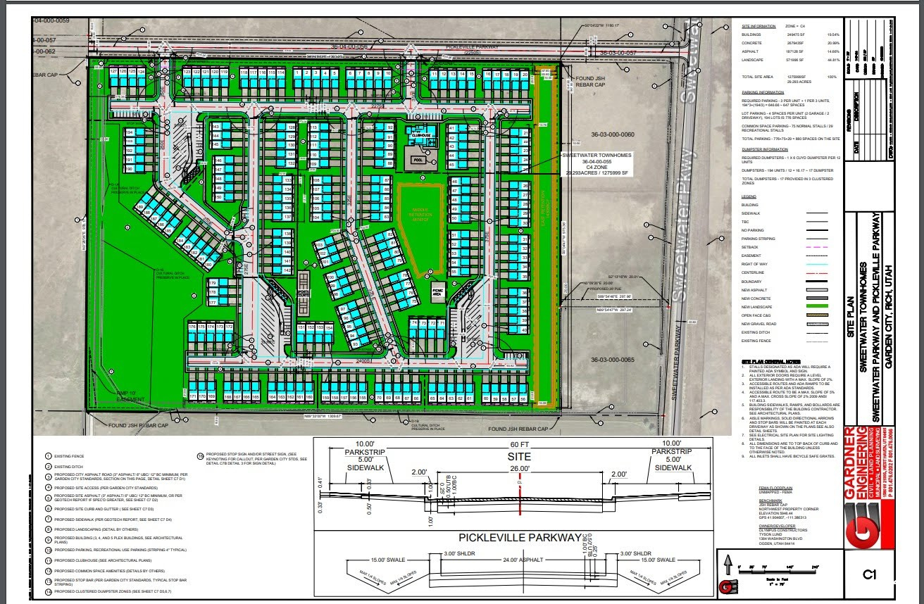 APPROVED PLANS FOR THE PROJECT