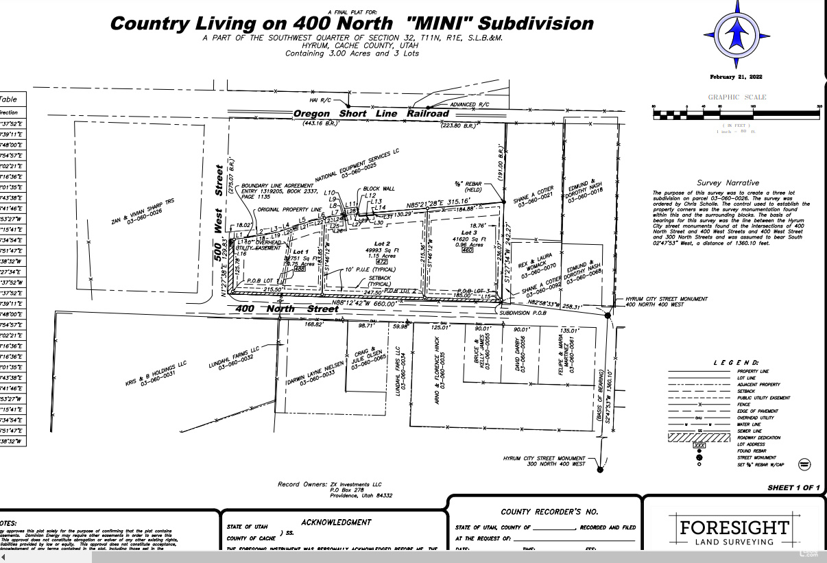 460 W 400 N, Hyrum, Utah 84319, ,Land,For sale,400,2009455