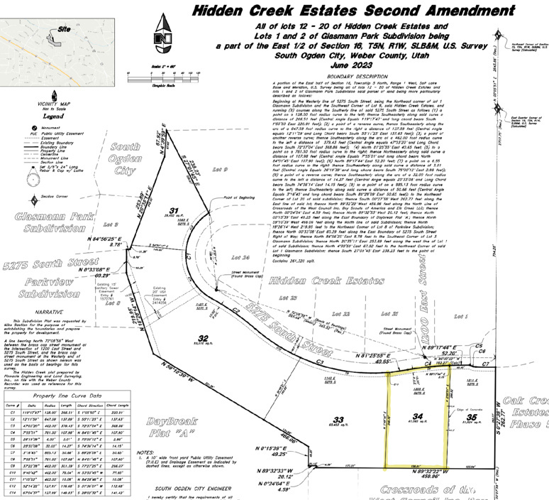 1143 E 5275 S #33, South Ogden, Utah 84403, ,Land,For sale,5275,2021612