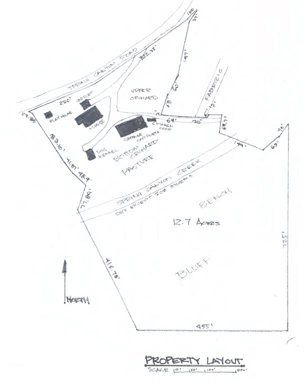 Property layout