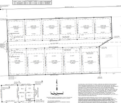 720 W 3950 S MLS #2008508