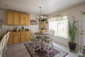 Photo 6 for 103 E 1150 South