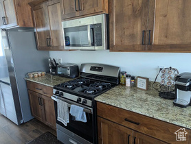Photo 2 for 448 S 900 West