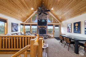 Photo 4 for 2595 Canyon View Dr