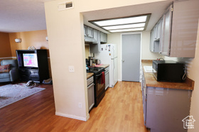 Photo 3 for 1486 E Foxboro Dr  #1