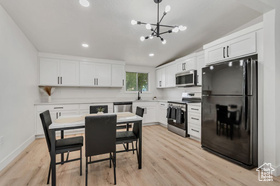 Photo 6 for 781 E 8425 South