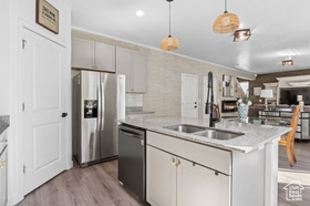 Photo 6 for 5077 W Blythswood Ln