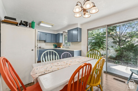 Photo 5 for 551 W 720 South