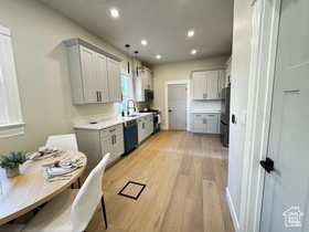 Photo 5 for 869 W 300 South