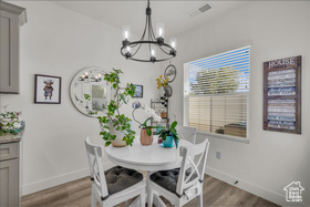 Photo 4 for 266 E 260 North