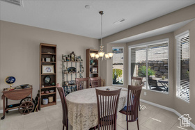 Photo 5 for 1815 W Carmel Bluffs Dr