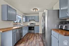 Photo 6 for 565 N 200 West
