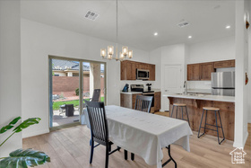 Photo 4 for 4759 W 3080 South
