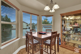 Photo 5 for 871 W 3875 South