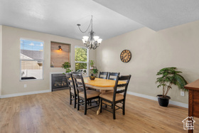 Photo 6 for 435 N 650 West