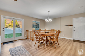 Photo 6 for 533 S 670 East