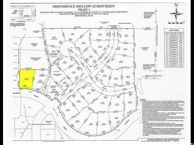 559 E Spring Creek Pkwy #1, Providence, UT 84332 — photo 2