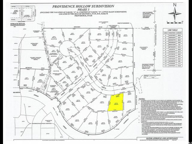 680 E 525 N #21, Providence, UT 84332 — photo 2