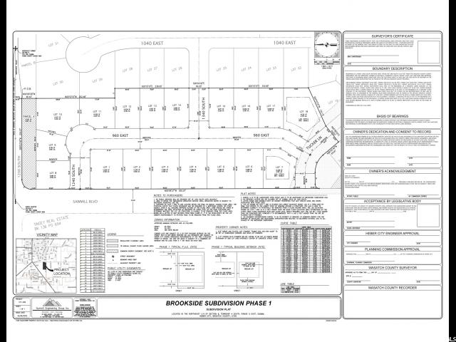 1340 S 960 E #1-18, Heber City, UT 84032 — photo 3