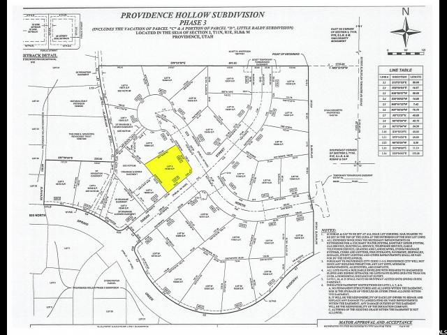 636 E 525 N #5, Providence, UT 84332 — photo 5