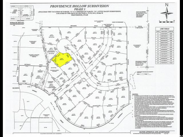 628 E 525 N #6, Providence, UT 84332 — photo 9