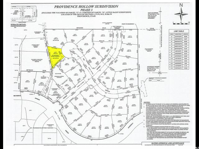 618 E 525 N #7, Providence, UT 84332 — photo 5