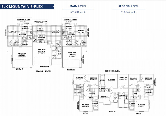 Floorplan (End Unit)