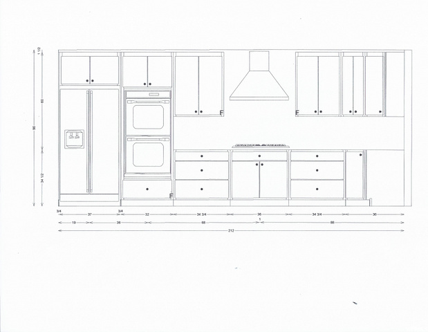 future kitchen idea