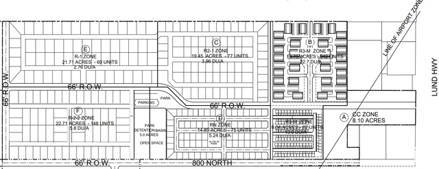 900 N LUND HWY, Cedar City, Utah 84721, ,Land,Residential,900 N LUND HWY,1981590