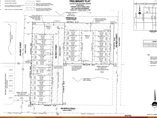 400 N 250 W, Tooele, Utah 84074, ,Land,Residential,400 N 250 W,2007721