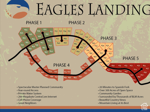 Birdseye, Utah 84629, ,Land,Residential,2027545