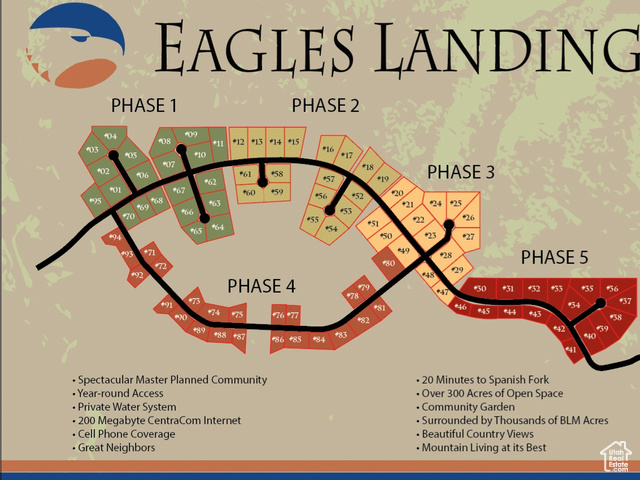 Birdseye, Utah 84629, ,Land,Residential,2027546