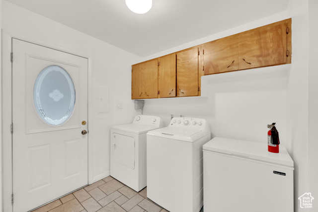 1171 E 400 S, Provo, UT 84606 — photo 3