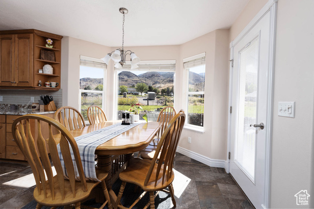 Photo 20 for MLS #2067930 at 315 S 300 East