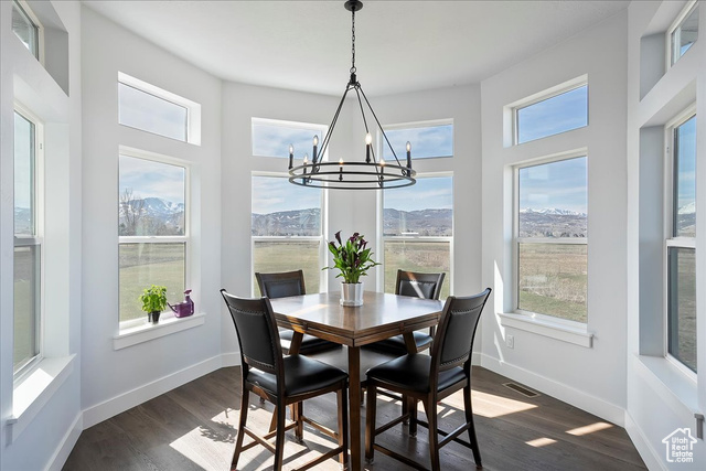 Photo 15 for MLS #2073766 at 8307 E Highway 39